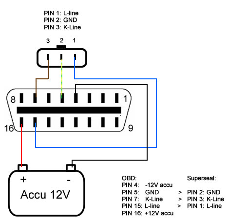 Kabel zelf maken benelli wiring diagram 