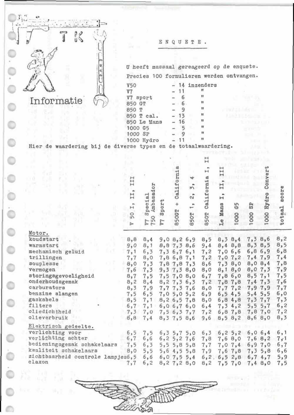 1982-nr6-p9