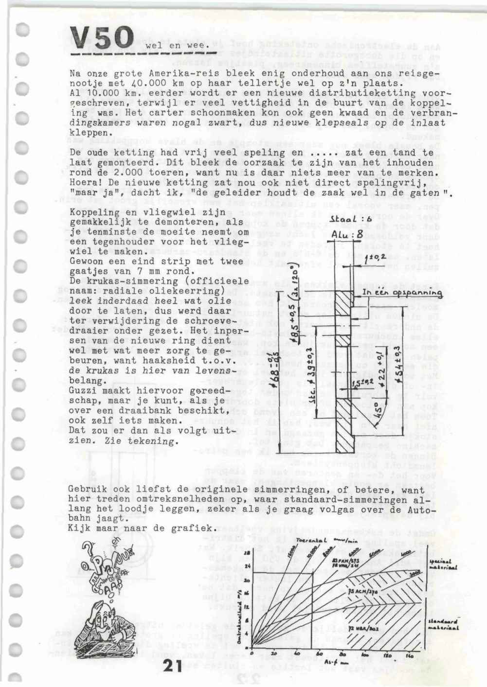 1983-nr3-p21