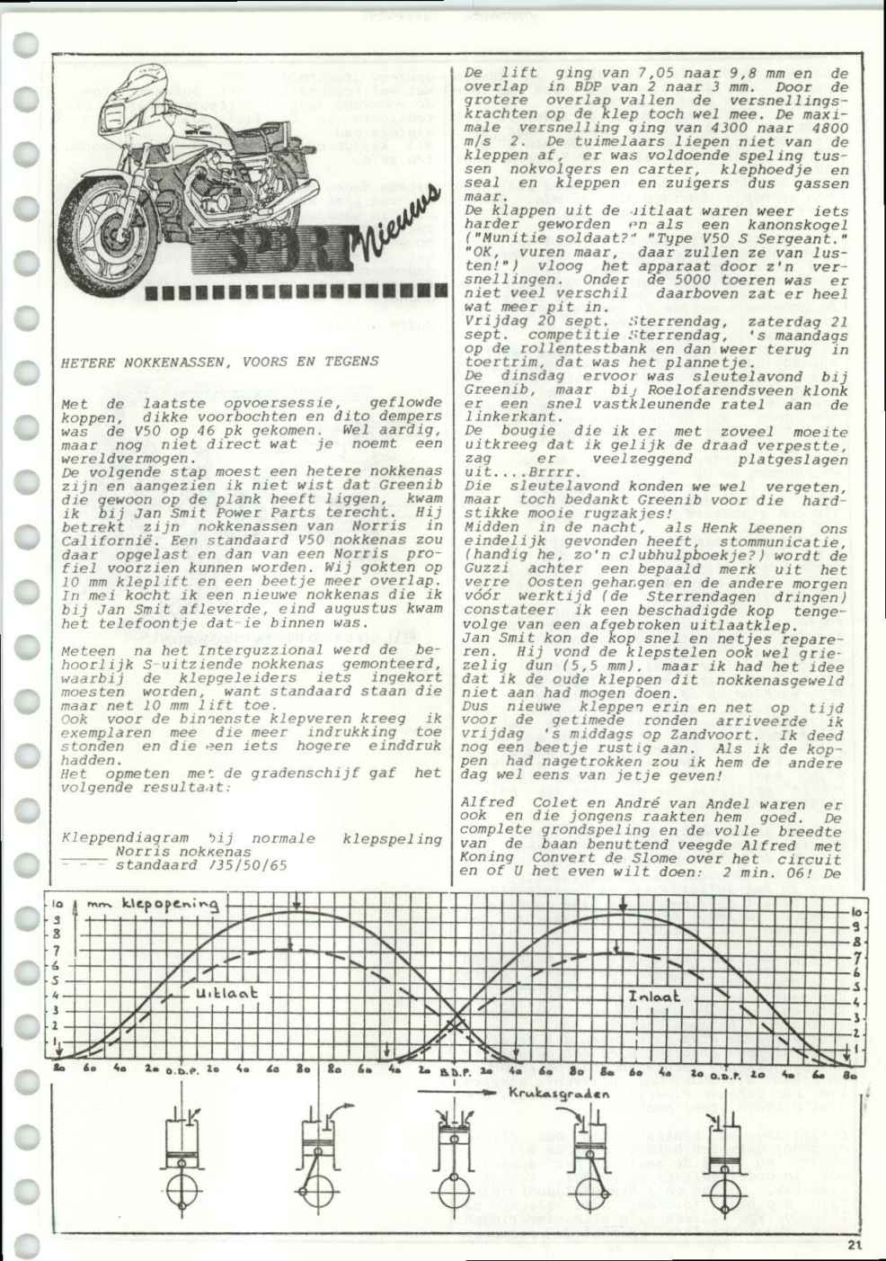 1985-nr8-p21.jpg