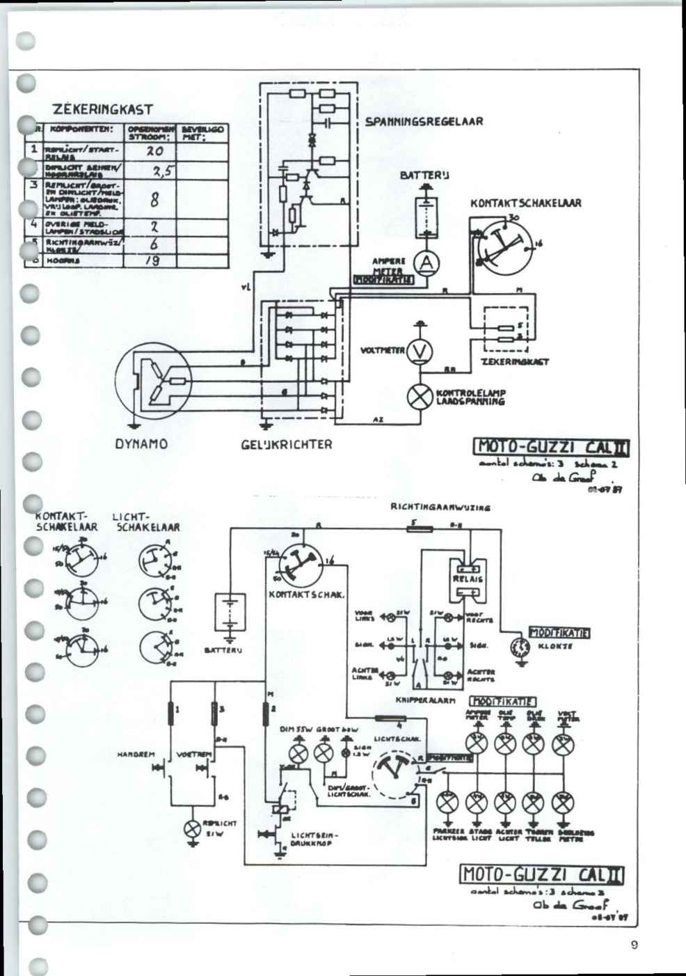 1987-nr7-p9