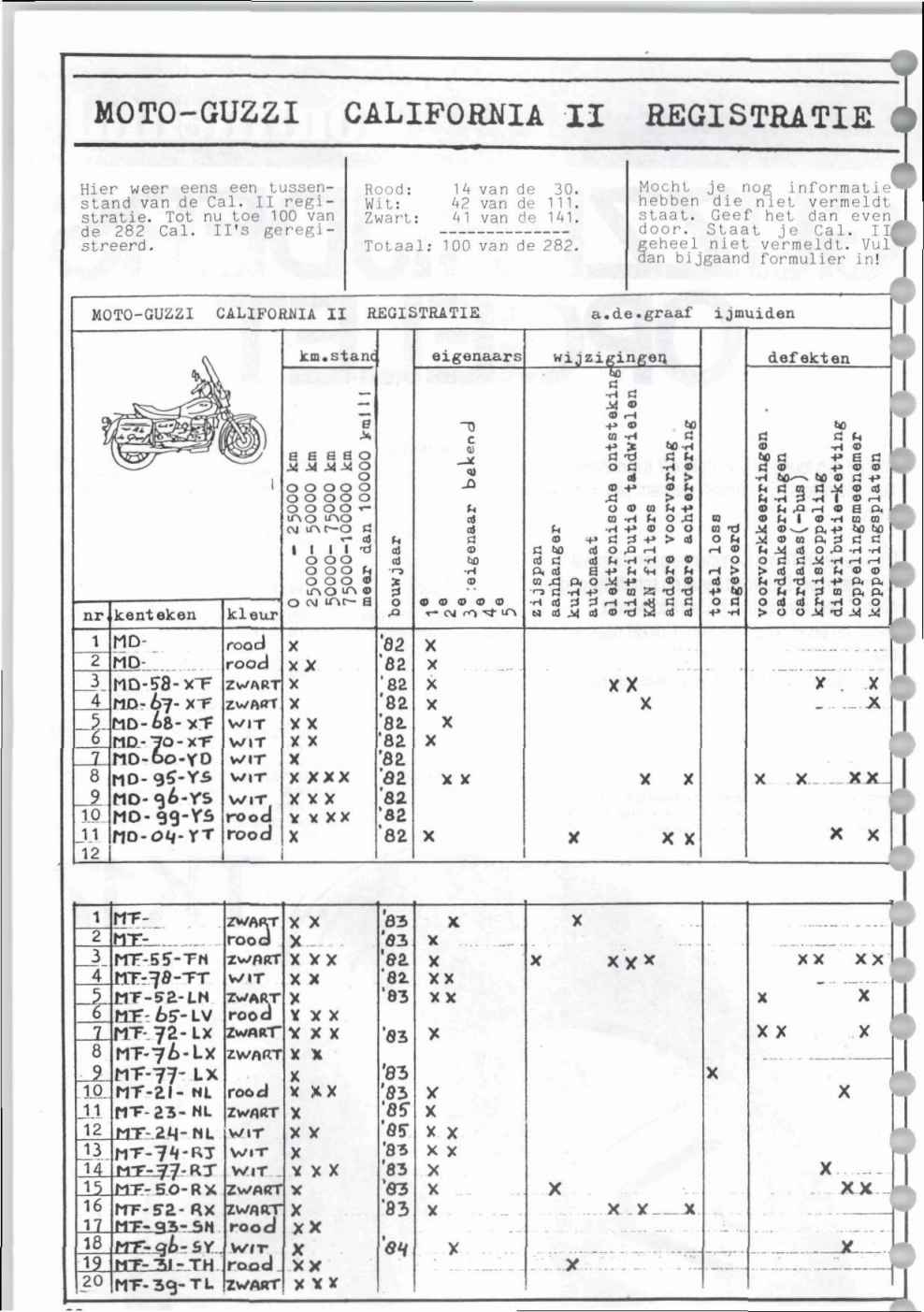 1990-nr1-p36