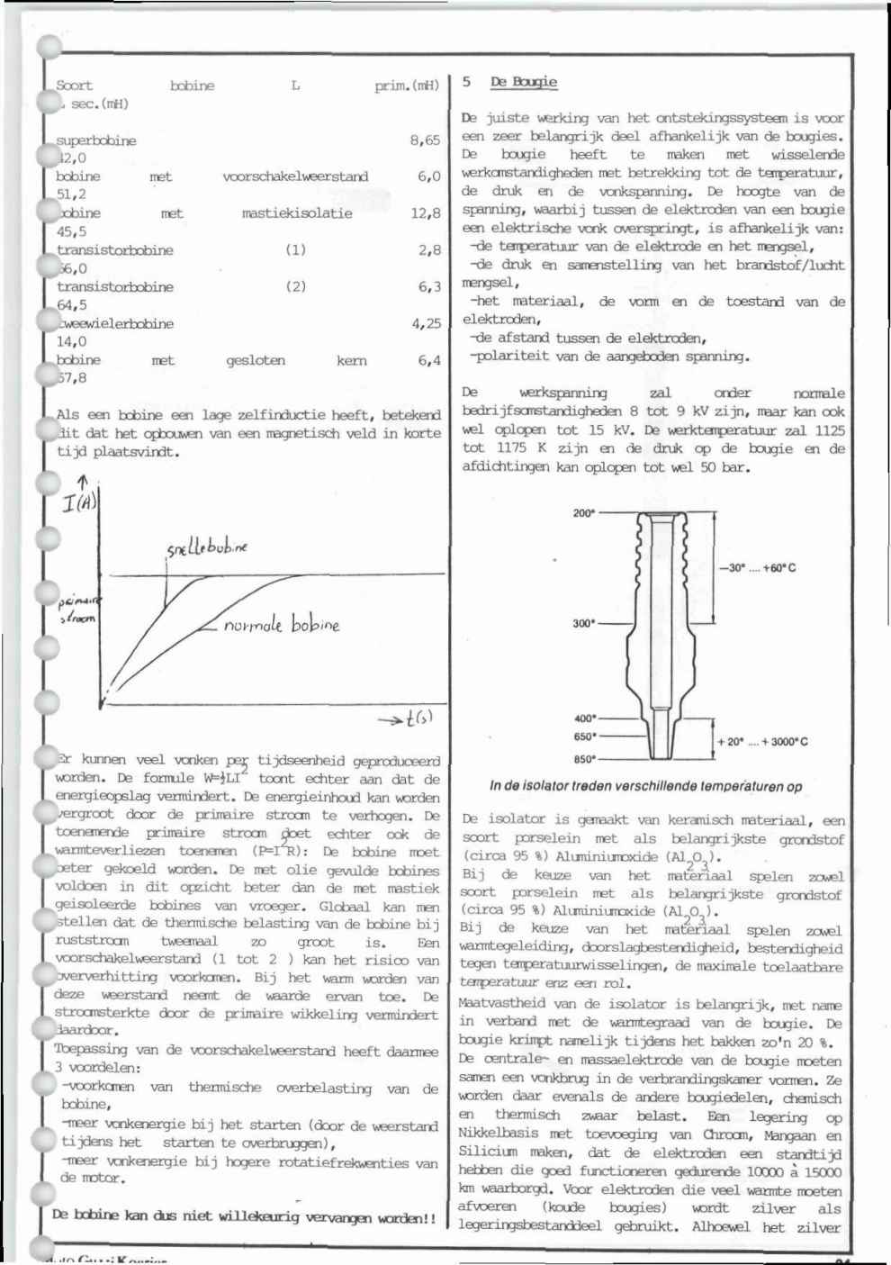 1990-nr6-p21