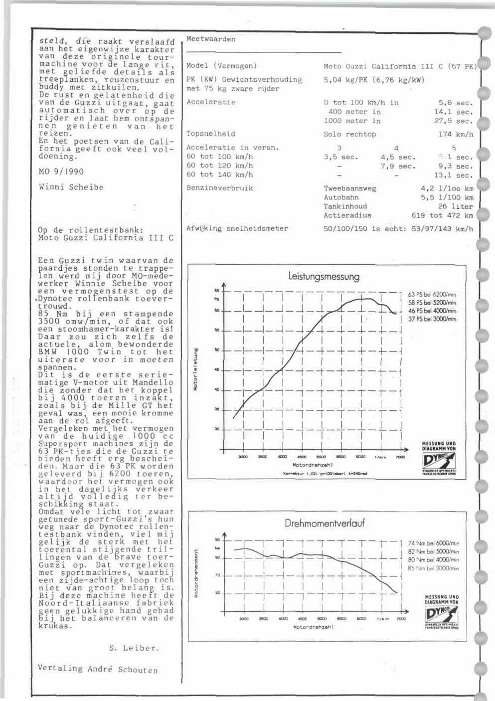 1990-nr9-p12